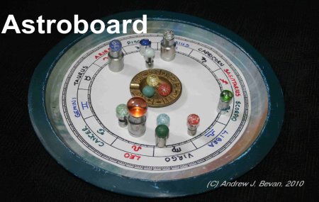 Solar system on Zodiac-tray