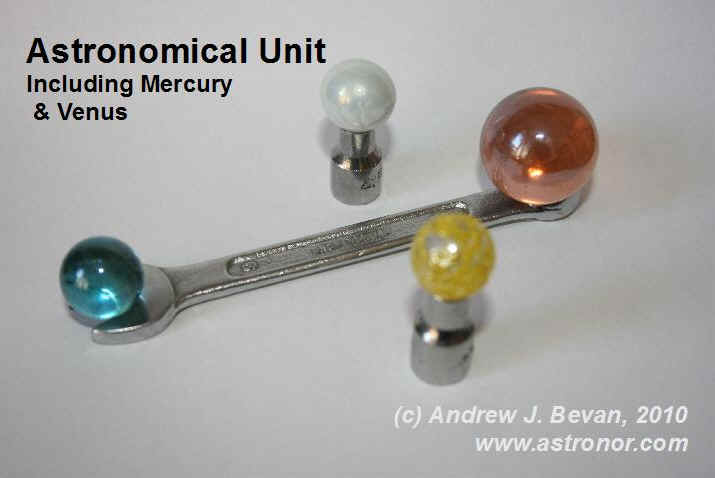 The width of the Spanner represents the distance from the Sun to Earth. Mercury and Venus are included as they move between the Sun and Earth.